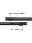Apple MacBook Pro M4 Pro 24GB 1TB SSD macOS 14" Taşınabilir Bilgisayar Uzay Siyahı MX2J3TU/A